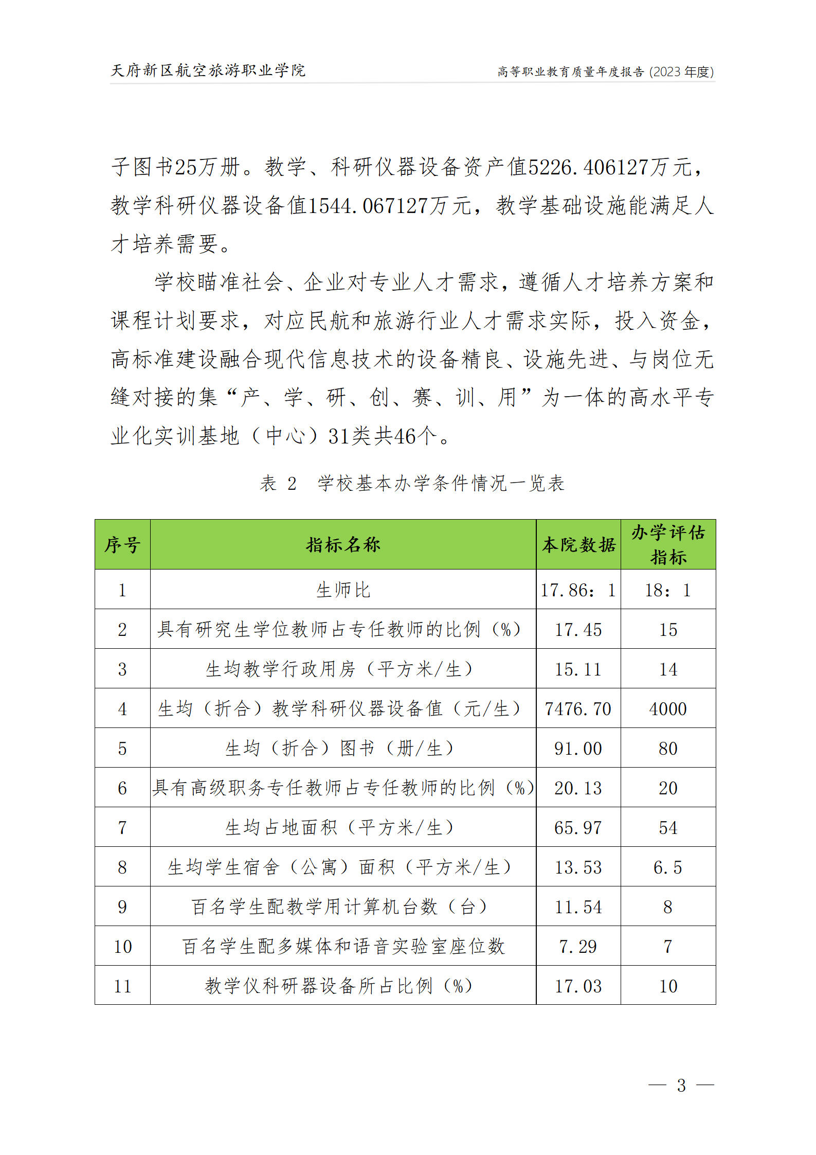 天府新區(qū)航空旅游職業(yè)學(xué)院2023年度職業(yè)教育質(zhì)量年報(bào)1230（網(wǎng)站版）_07.png