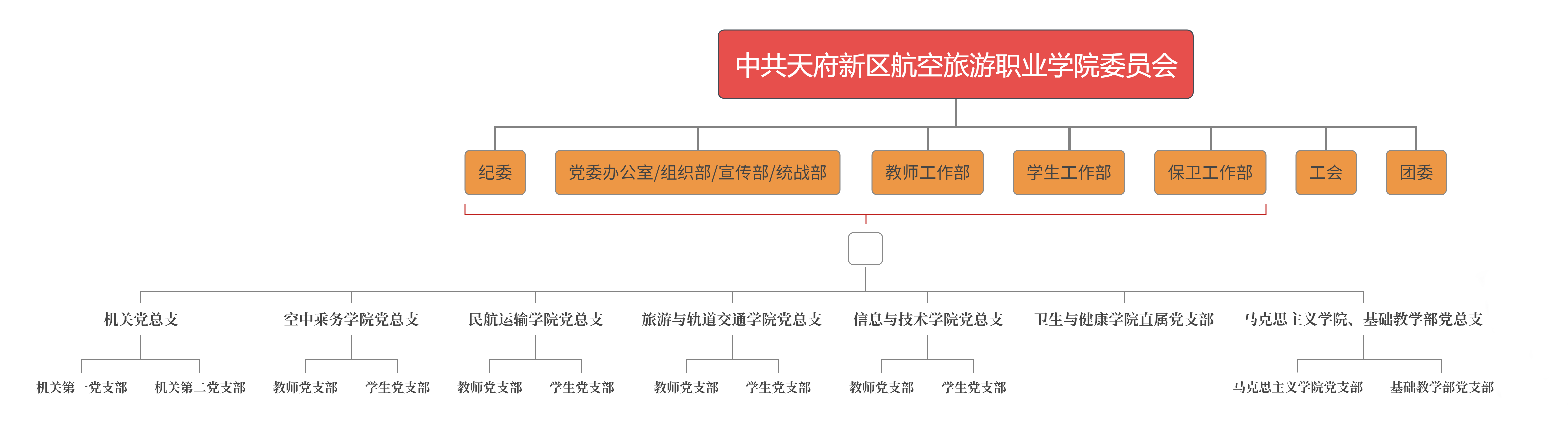 用戶(hù)運(yùn)營(yíng)策略.png